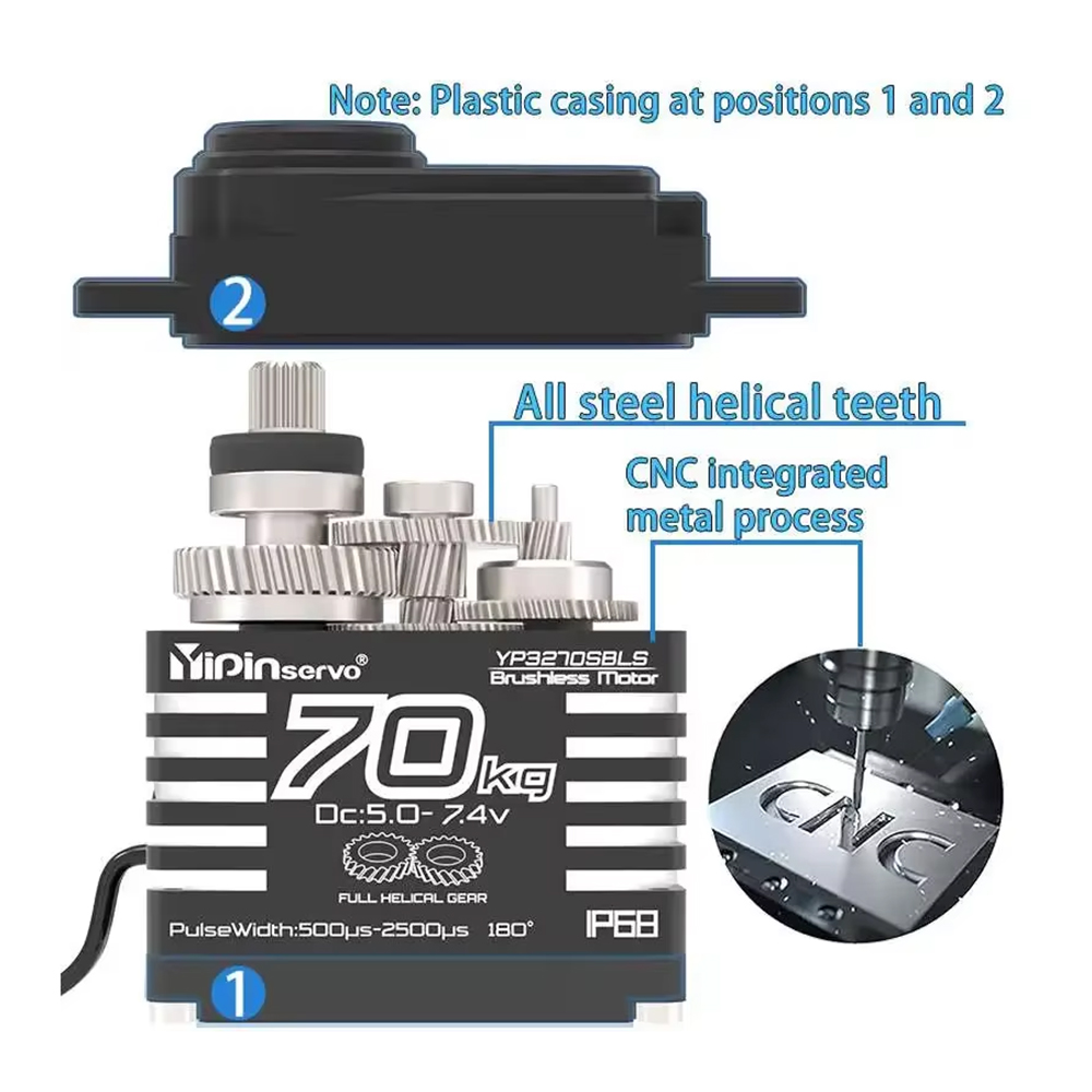 1/2PCS 70KG Large Torque Brush - đánh giá và giá Rc Hobby Motors
