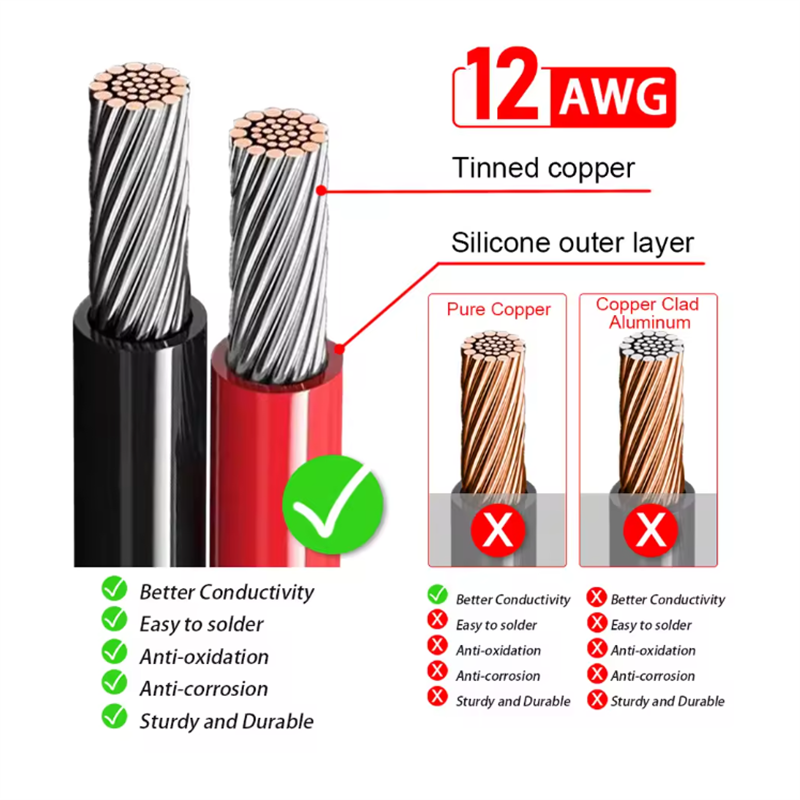 12AWG XT60 Male Female Convers - đánh giá và giá Rc Hobby Wire