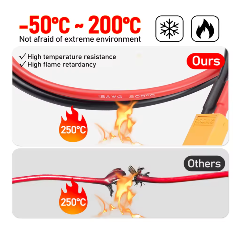 12AWG XT60 Male Female Convers - đánh giá và giá Rc Hobby Wire