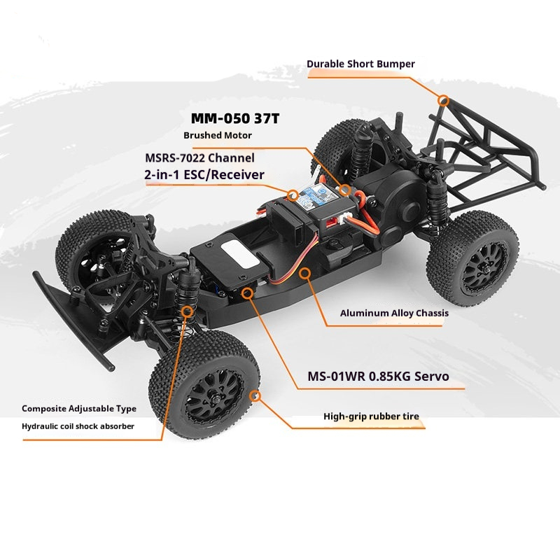 Hpi Racing Maverick 1/24 Micro - đánh giá và giá Rc Hobby Grade Car