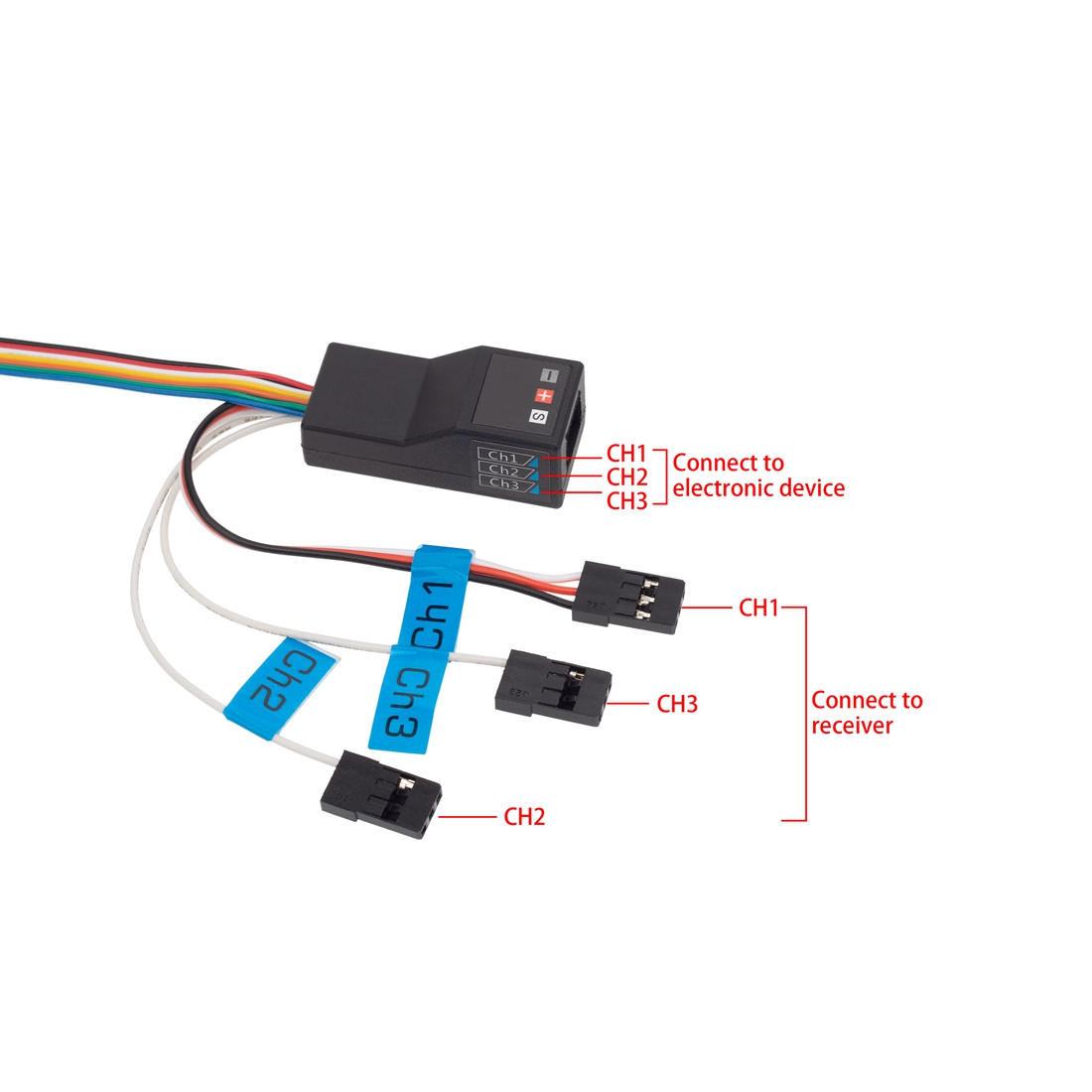 LED Light System Front & Rear  - đánh giá và giá Rc Hobby Wire